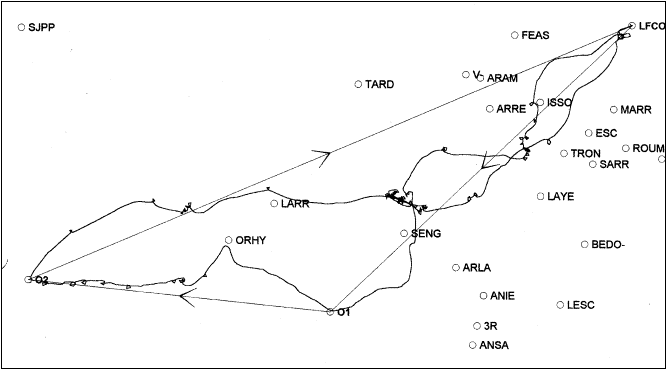 log circuit