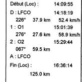 log circuit