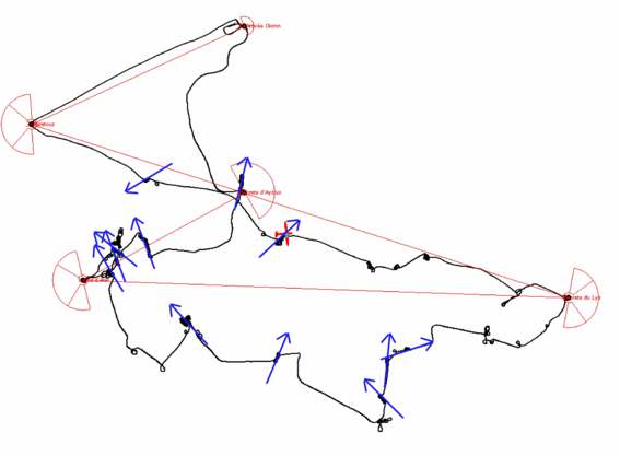 trajectoire et vents